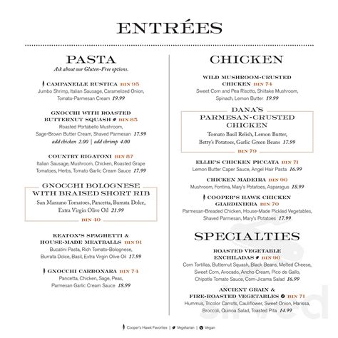 cooper's hawk winery & restaurants menu|cooper's hawk winery menu.